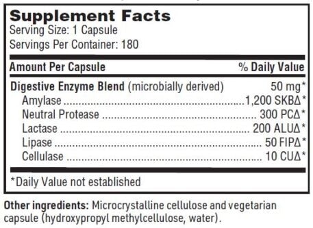 Digestive Enzymes (Klaire Labs) Supplement Facts