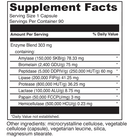 digestive enzymes pro (digenzyme) davinci labs supplement facts