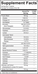 digestzyme v ortho molecular products supplement facts