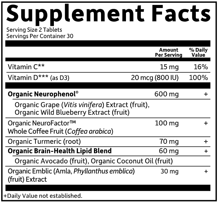 Dr. Formulated Memory Adults 40+ (Garden of Life) Supplement Facts