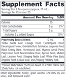 Dr. Tierra's wild cherry bark syrup (planetary herbals) supplement facts