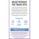 Drug-Free Pain Relief (New Chapter)
