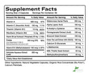 duo detox (inwell biosciences) supplement facts