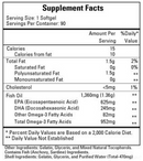 epa-625 ecological formulas supplement facts