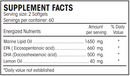 EPA DHA guard supplement facts