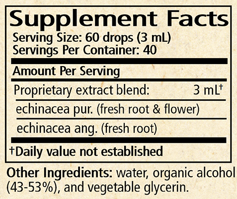 Echinacea Royal Supplement Facts Label