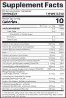 electrolyte supreme fruit punch packets (jigsaw health) supplement facts