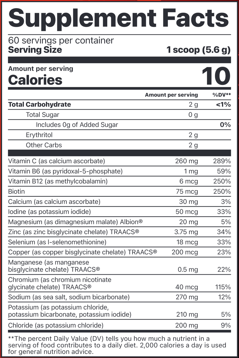 Electrolyte Supreme Fruit Punch packets (Jigsaw Health) Supplement Facts