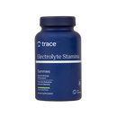 electrolyte gummies trace minerals research