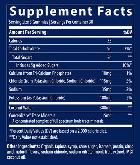 Electrolyte Gummies Supplement Facts Label