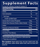 electrolyte gummies trace minerals research supplement facts