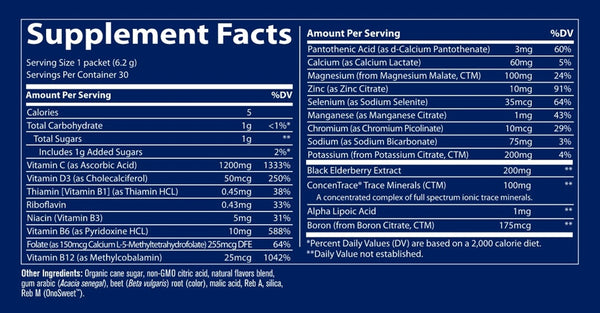Electrolyte Powerpak + Immunity Grapefruit Supplement Facts Label