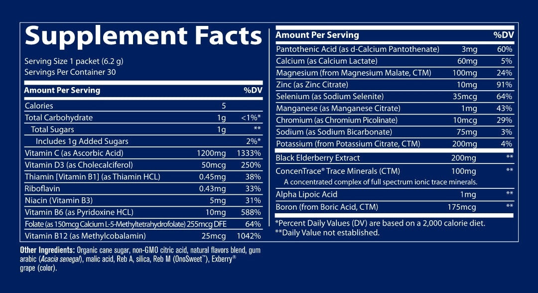 Electrolyte Stamina PowerPak+ Immunity - Lemon Berry Supplement Facts Label