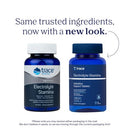 buy electrolyte stamina trace minerals research