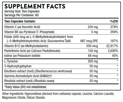 Emotion Balance Support (formerly Deproloft-HF) Thorne supplements