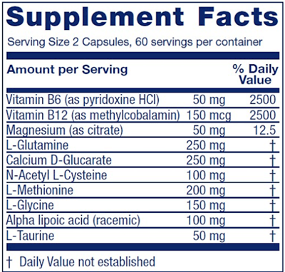 Endocrine Disruptor Relief Vitanica supplements