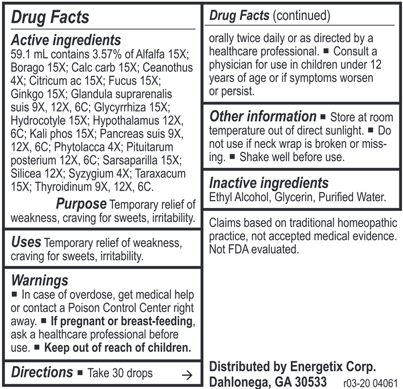 Endocrinpath (Energetix) Drug Facts