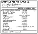 enzalase (master supplements) supplement facts