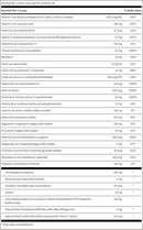 equazen vitaspectrum sfi health supplement facts