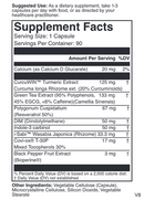 estrocleanse nutritional frontiers supplement facts