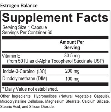 Estrogen Balance (EquiLife) supplement facts