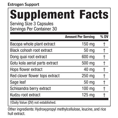 estrogen support (equilife) supplement facts
