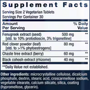 estrogen balance elite (life extension) supplement facts