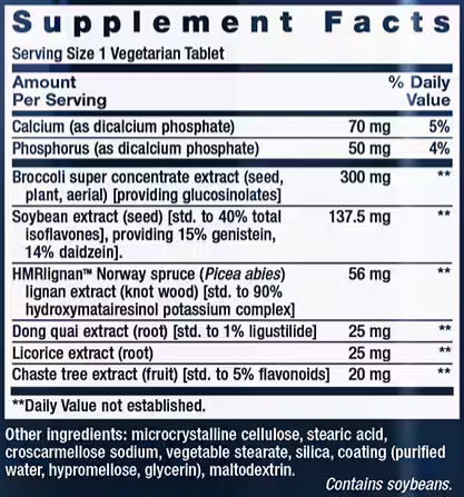 estrogen for women (life extension) supplement facts