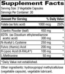 Ex-Tox II progressive labs supplement facts