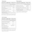 exactpax | metabolic activator (infiniwell) supplement facts