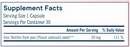Ferritin+ (Flora) Supplement Facts