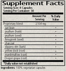fiber flow capsules supplement facts