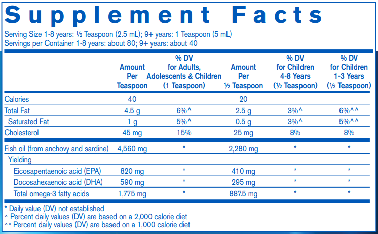 Finest Pure Fish Oil Pharmax 6.8oz label supplement facts