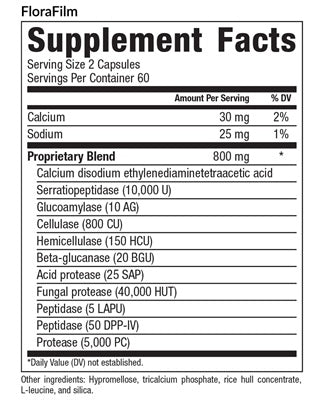 FloraFilm (EquiLife) supplement facts
