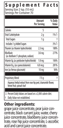 floradix floravital iron + herbs salus supplement facts