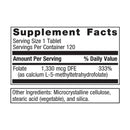 folapro (metagenics) supplement facts