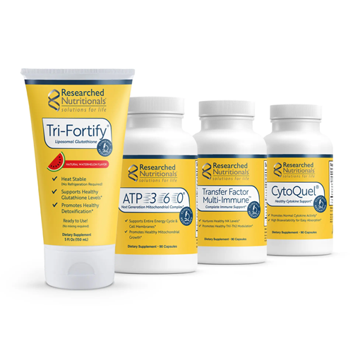 Foundation Kit (Researched Nutritionals)
