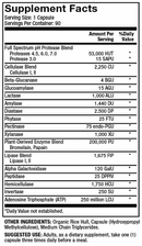 full spectrum enzymes for women dr. mercola supplement facts