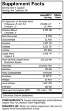 full spectrum enzymes dr. mercola supplement facts
