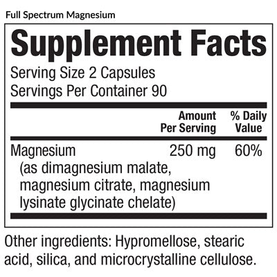 Full Spectrum Magnesium (EquiLife) supplement facts