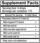Fung-X (physician’s strength) supplement facts