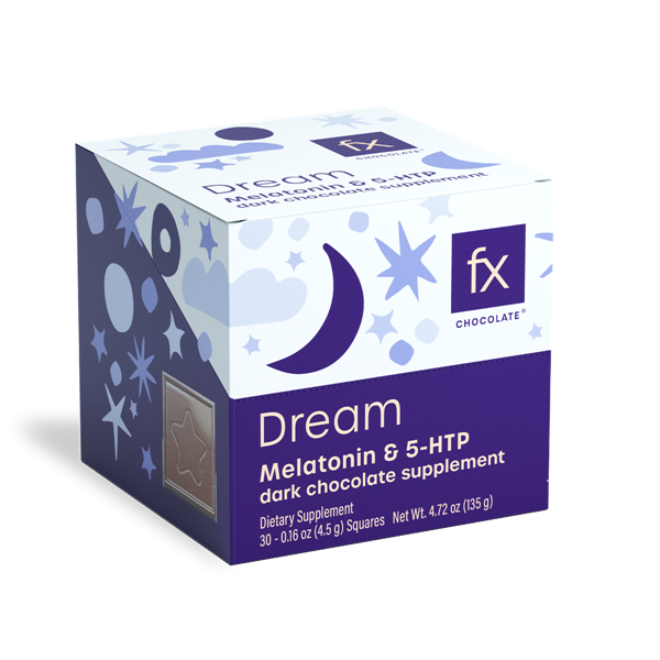 buy fx dream