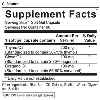 GI Balance (EquiLife) supplement facts