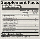 GI capsules wise woman herbals supplement facts
