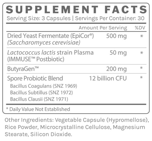 GI Prime (InfiniWell) supplement facts