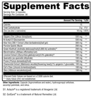 GI balance (xymogen) supplement facts