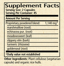 gi balance (wise woman herbals) supplement facts