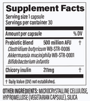 GLP-1 probiotic pro (pendulum) supplement facts