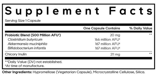 GLP-1 Probiotic+ Supplement with Akkermansia, 90-Day Supply Supplement Facts Label