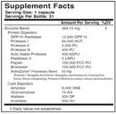 glutaxym master supplements (us enzymes) supplement facts